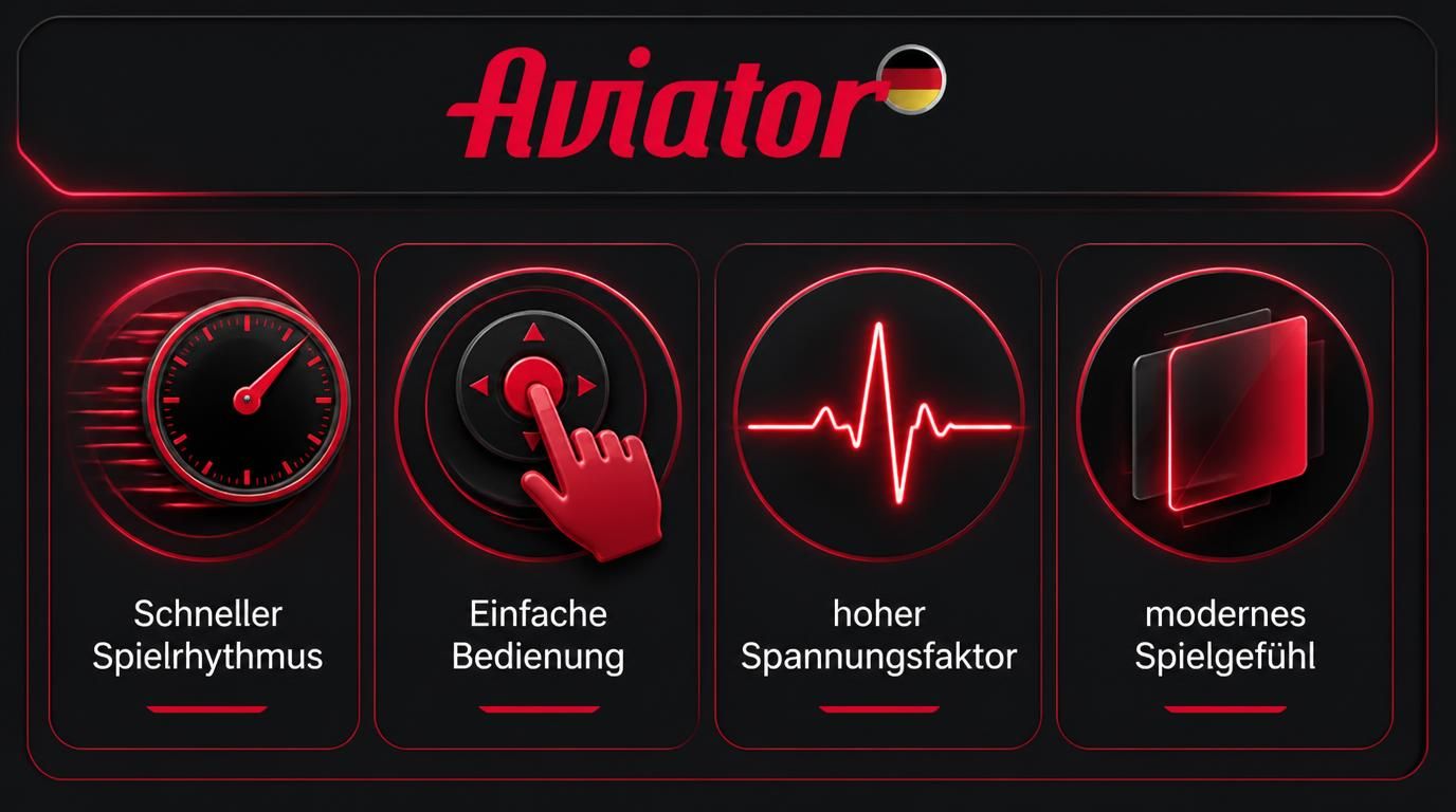 Grafische Darstellung der vier wichtigsten Vorteile